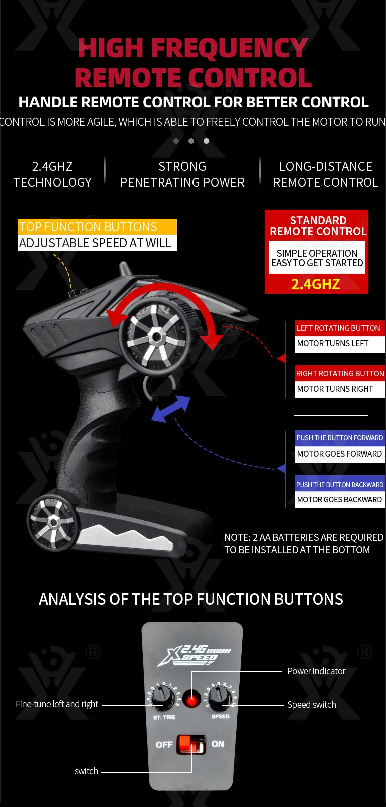 4WD sin escobillas RC Juguete de coche·TV10416·imagen de detalle 10 de 13