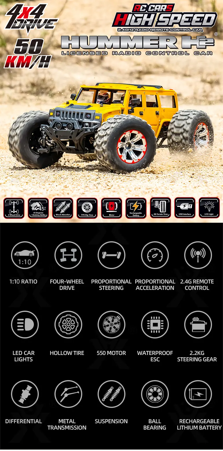 Wholesale1: 10 مقياس RC الوحش شاحنة اللوازم · TV10392 · صورة مفصلة 1 من 10