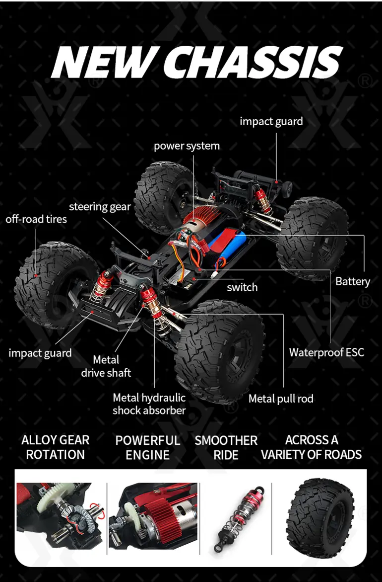 High-Speed Truggy Toy, 46KM/H · TV10404 · detail image 5 of 14
