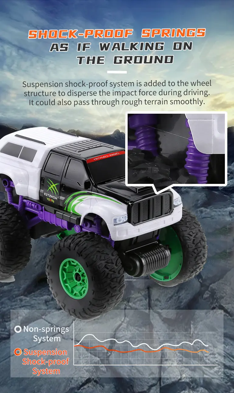 1: 16 2.4GHz Large Wheel RC Off-Road Toy · TV10443 · detail image 5 of 8