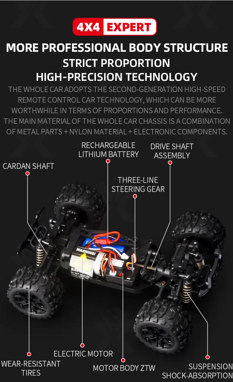 1:18 Scale RC Monster Truck Toys · TV10391 · detail image 10 of 15