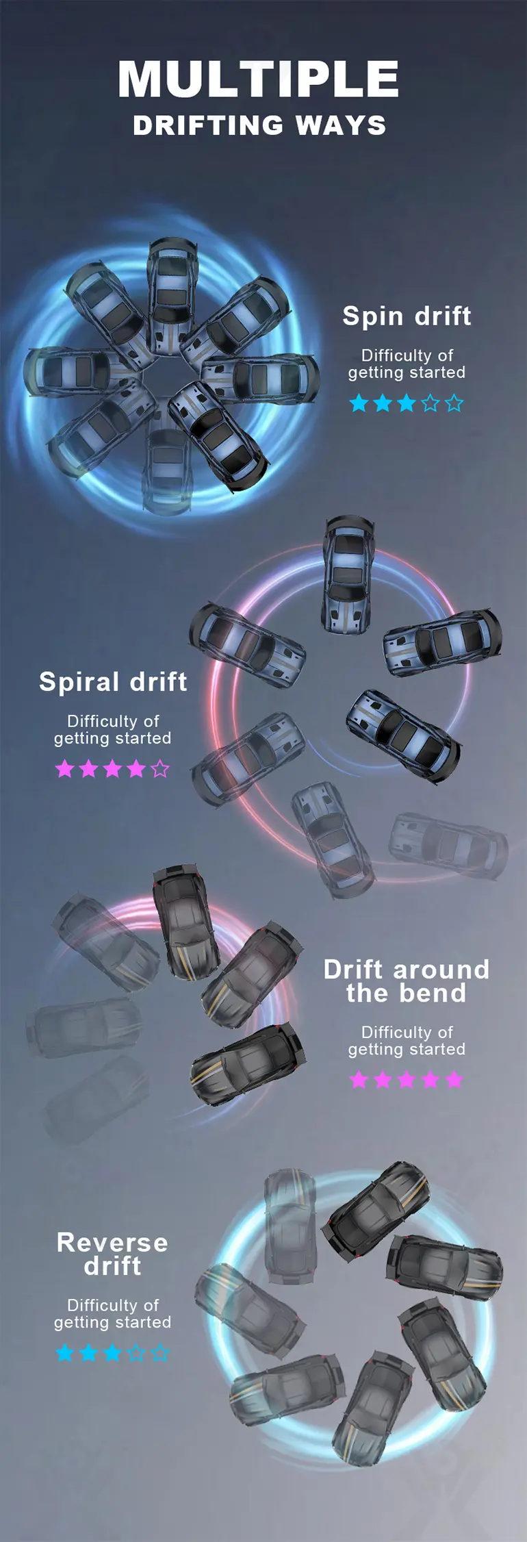 2.4GHz Mini Drift Car Toy · TV10410 · detail image 10 of 11