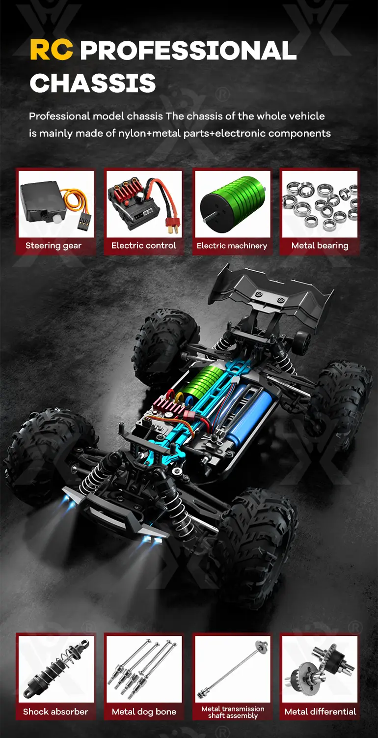 RC Off-Road Stunt Car Toy With Brushless Motor · TV10409 · detail image 3 of 11