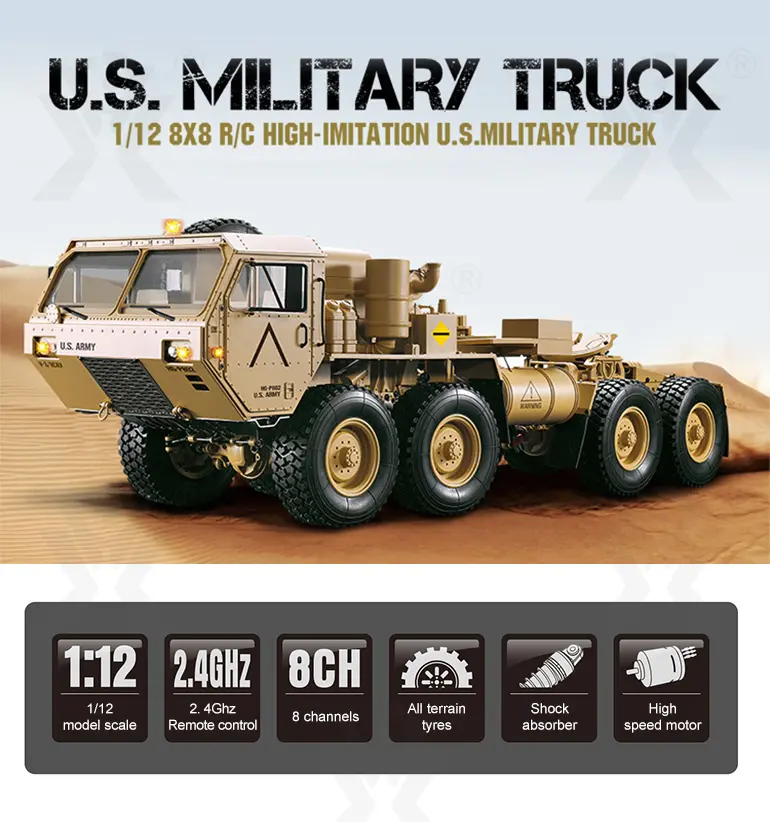 RC Military Dump Truck Toy · TV10407 · detail image 1 of 8