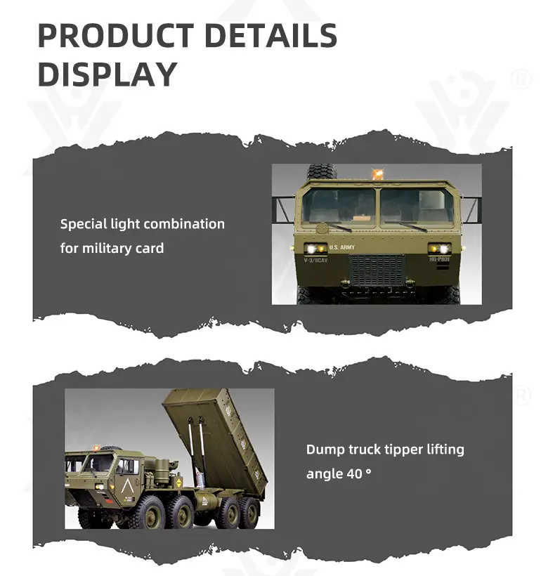 RC Military Dump Truck Toy · TV10407 · detail image 2 of 8
