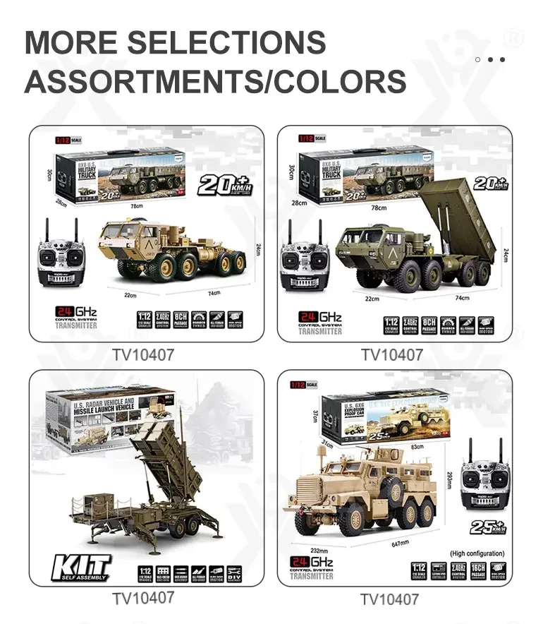 RC Military Dump Truck Toy · TV10407 · detail image 7 of 8