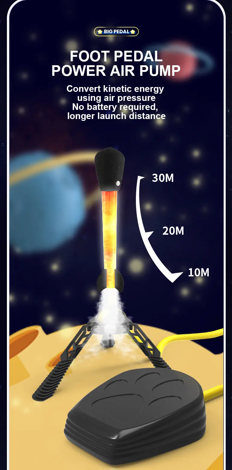Soaring Rocket Toy · TV10445 · detail image 3 of 6