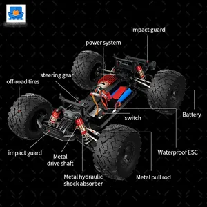 High-Speed Truggy Toy, 46KM/H · TV10404 · product photo 4 of 7