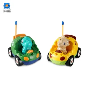 Dinosaure RC Jouet de voiture·TV10420·photo du produit 3 de 7