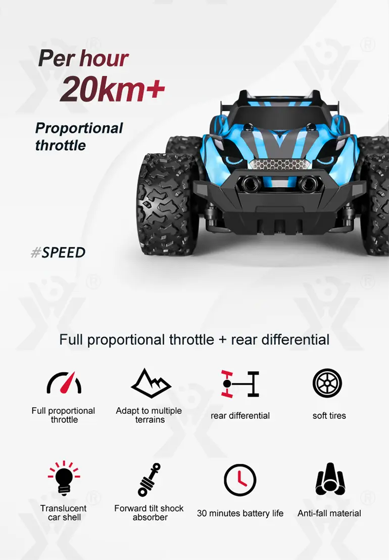 1:20 RC Car-toy cars rc · TV10395 · detail image 2 of 15