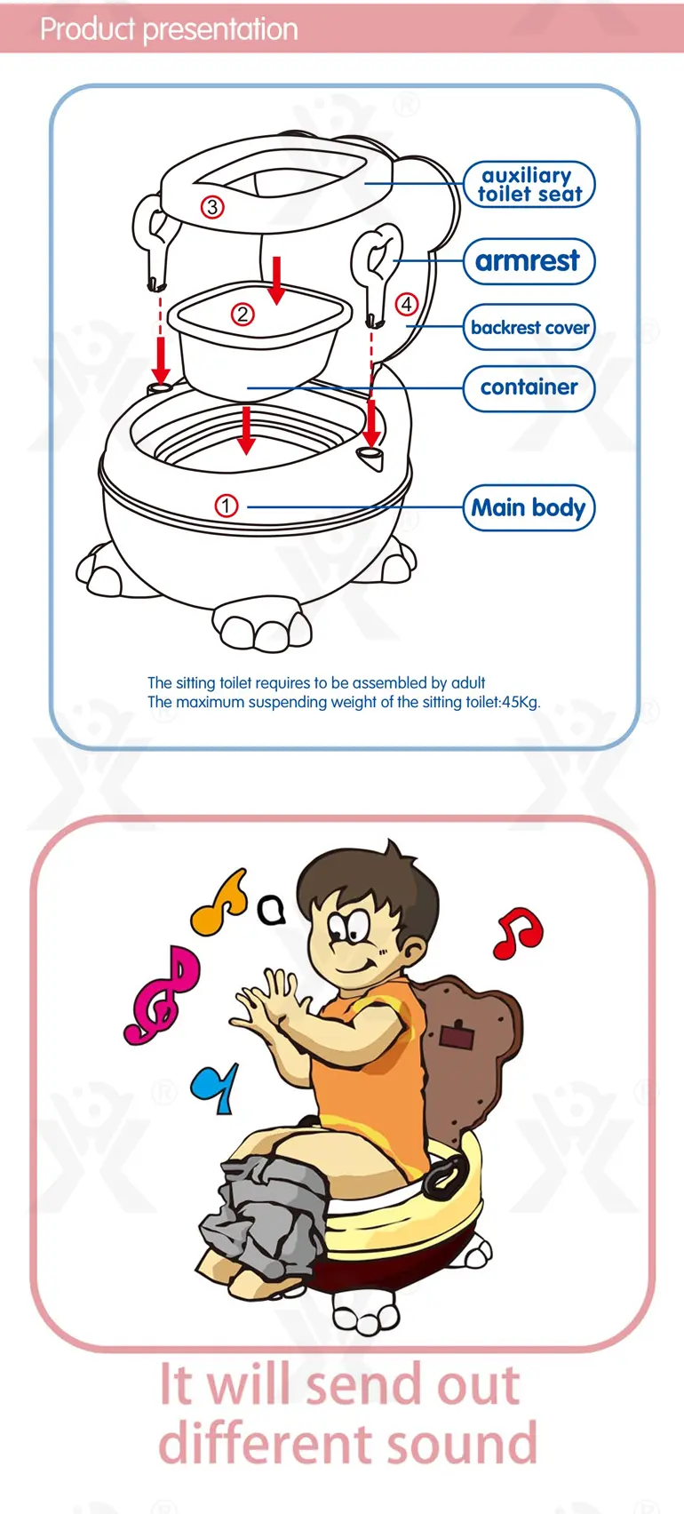 Toy Land Multipurpose Music Toilet Seat · TV10384 · detail image 2 of 6