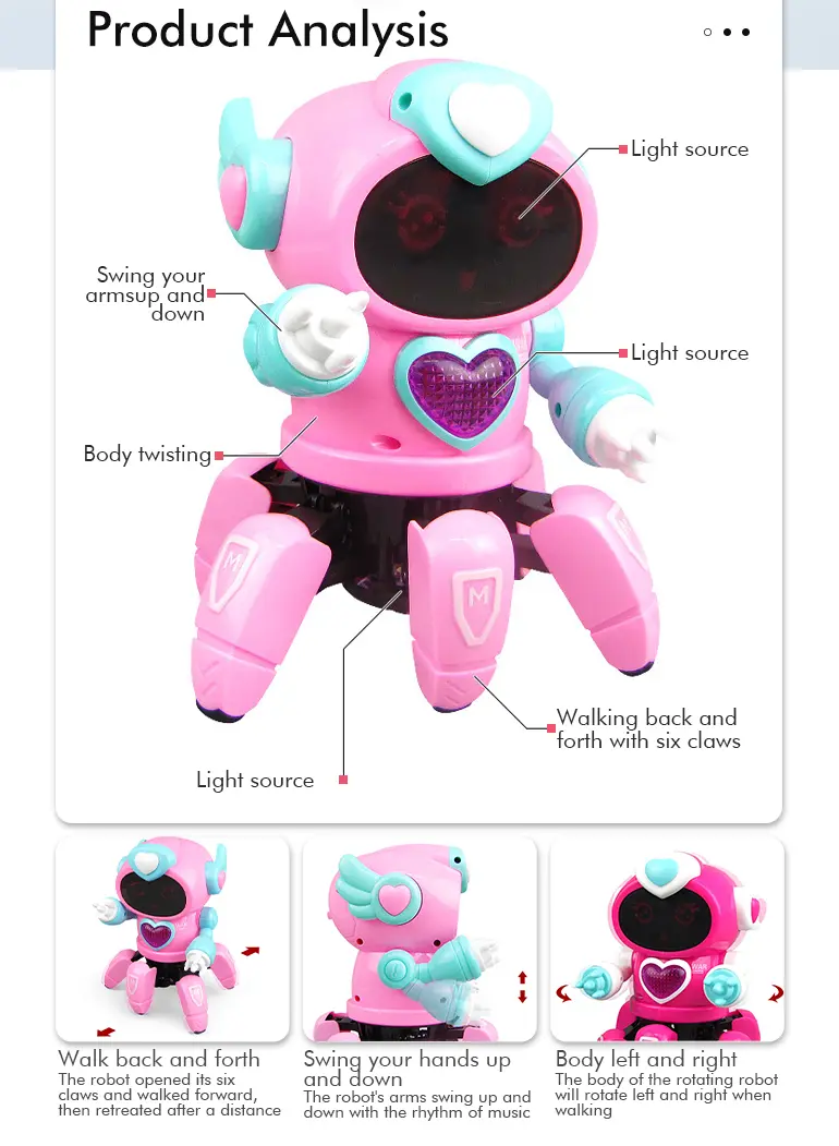 Dancing Six Claw Robot · TV10382 · detail image 2 of 6