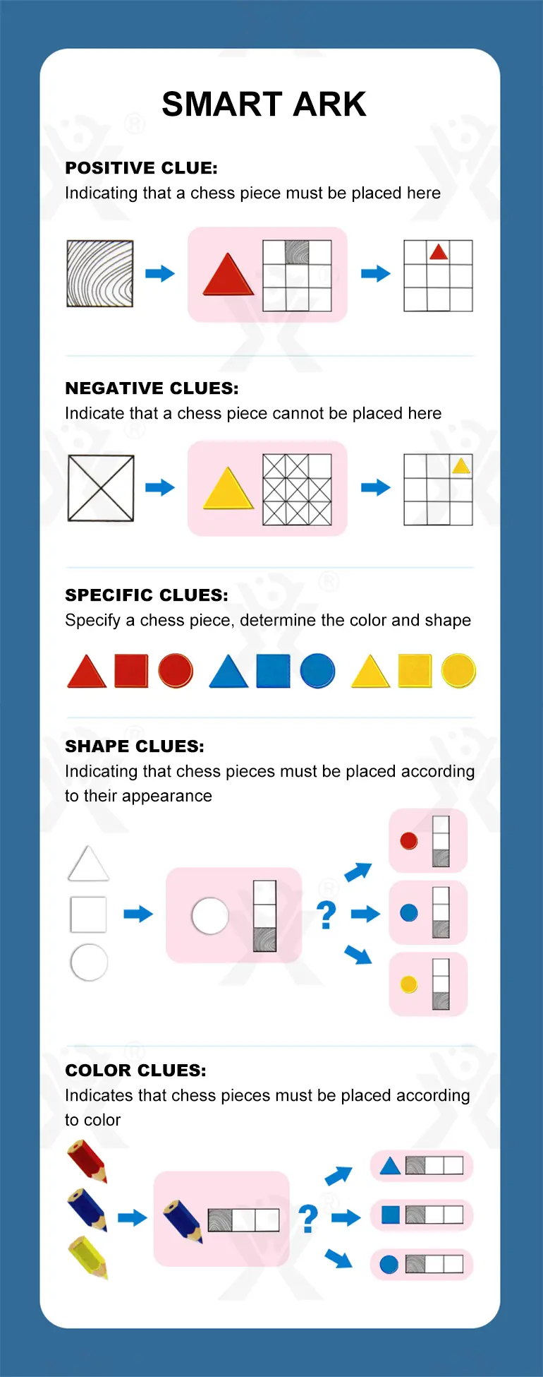 Meta-Forms Toys for Kids, Logic Puzzle Toy · TV10376 · detail image 2 of 6