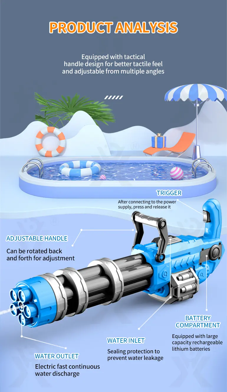 Electric Gatling Water Gun · TV10390 · detail image 3 of 7