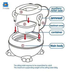 Toy Land Multipurpose Music Toilet Seat · TV10384 · product photo 2 of 6