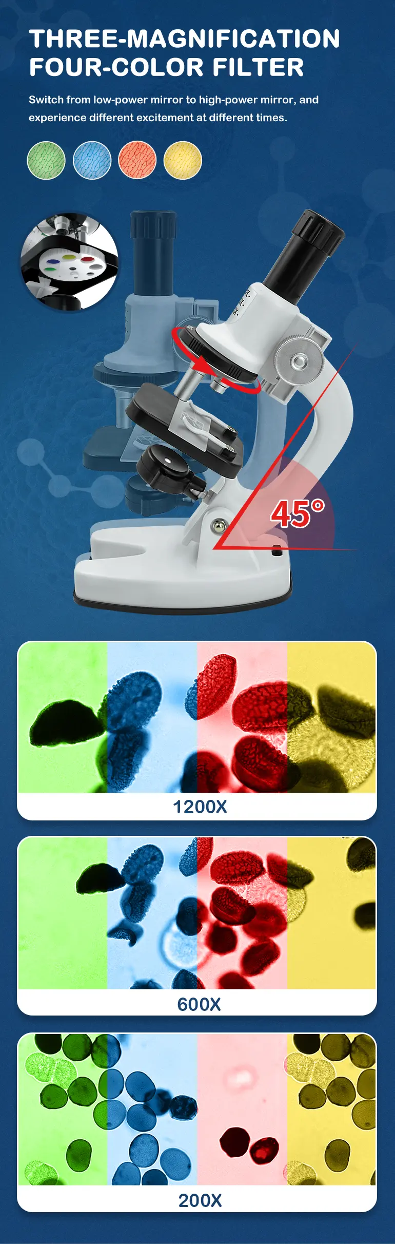 Scientific Microscope Set · TV10337 · detail image 4 of 9
