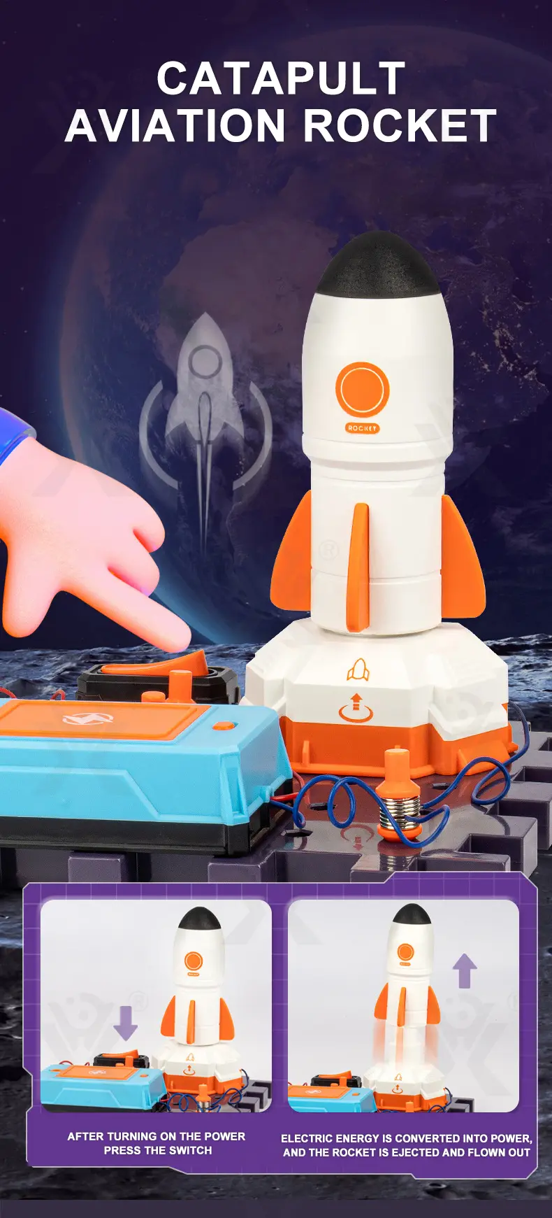 Aerospace DIY Electronic Blocks Kits · TV10351 · detail image 5 of 8