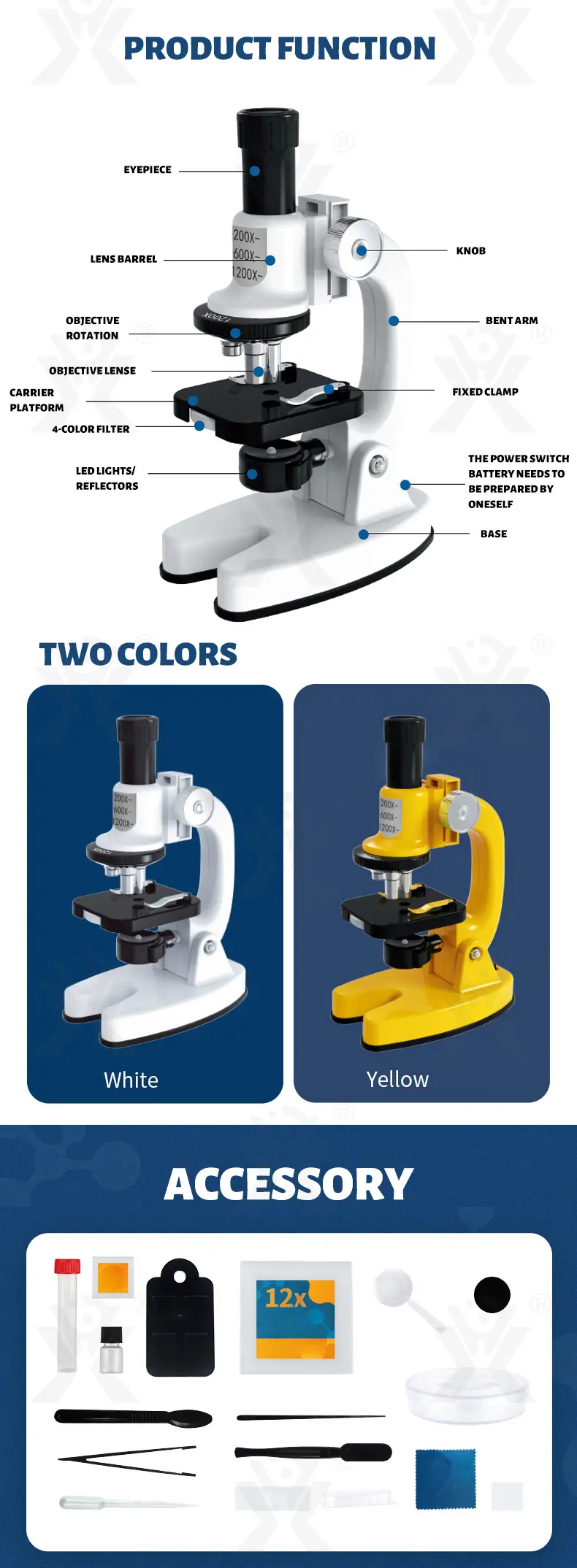 Scientific Microscope Toy Set -Toy Supplier · TV10340 · detail image 6 of 8
