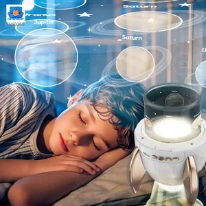 Star Projector Night Light, Space Rocket-Shaped Toy · TV10365 · product photo 3 of 6