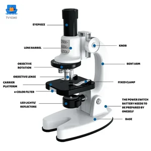 Scientific Microscope Toy Set -Toy Supplier · TV10340 · product photo 9 of 10