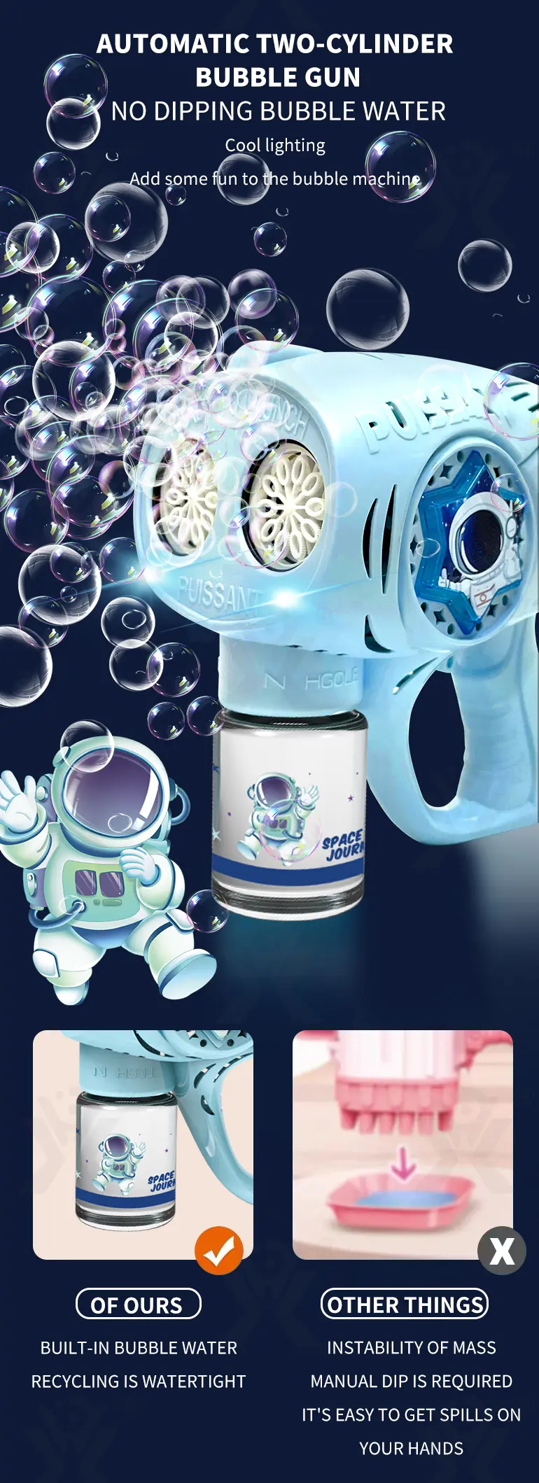 Space-Themed Bubble Gun · TV10245 · detail image 2 of 7