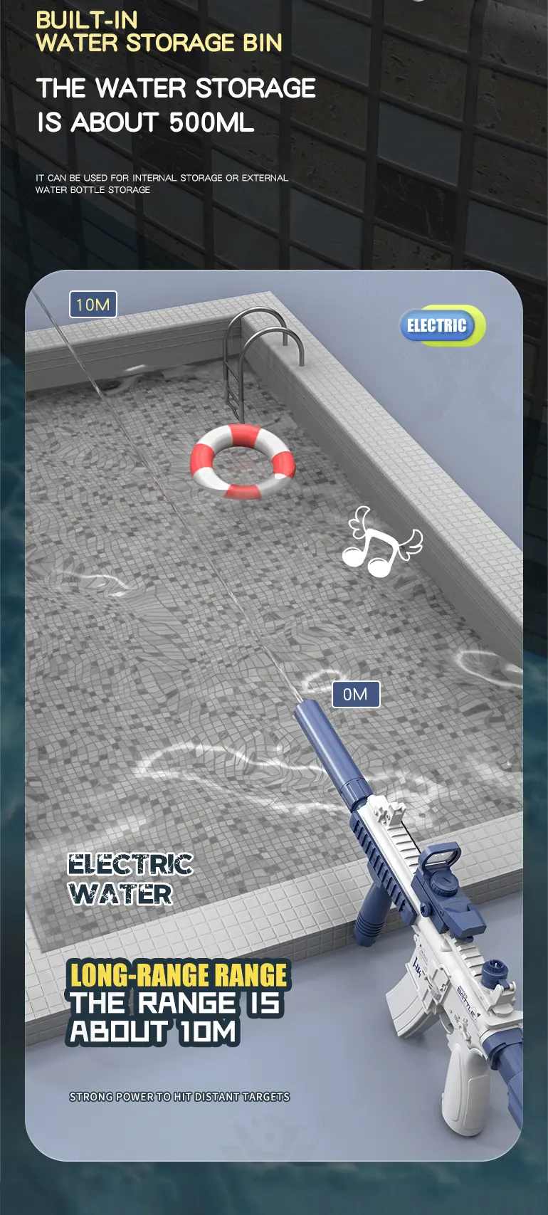 Electric M416 Water Gun · TV10227 · detail image 5 of 11