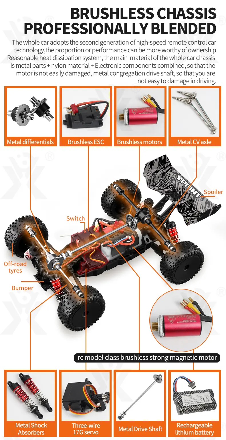 High-Speed RC Car, Fast Remote Control Car with 36KM/H Top Speed · TV10258 · detail image 5 of 11