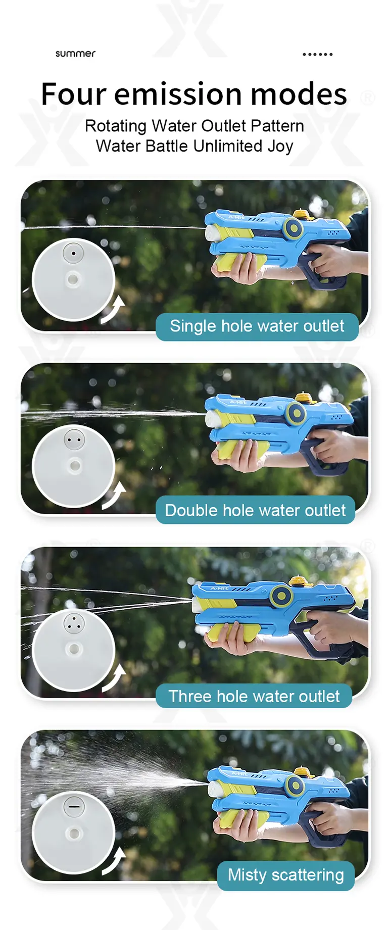 Sci-Fi Water Gun Supply, Outdoor Beach Toys · TV10262 · detail image 4 of 11