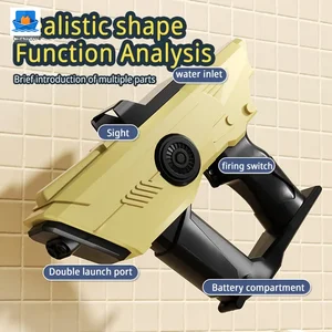 Dual-Nozzle elektrische Wasserpistole·TV10234·Produktfoto 4 von 6
