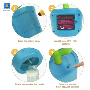 Plant-Shaped Bubble Machine Toy, Portable Cactus Bubble · TV10250 · product photo 2 of 6