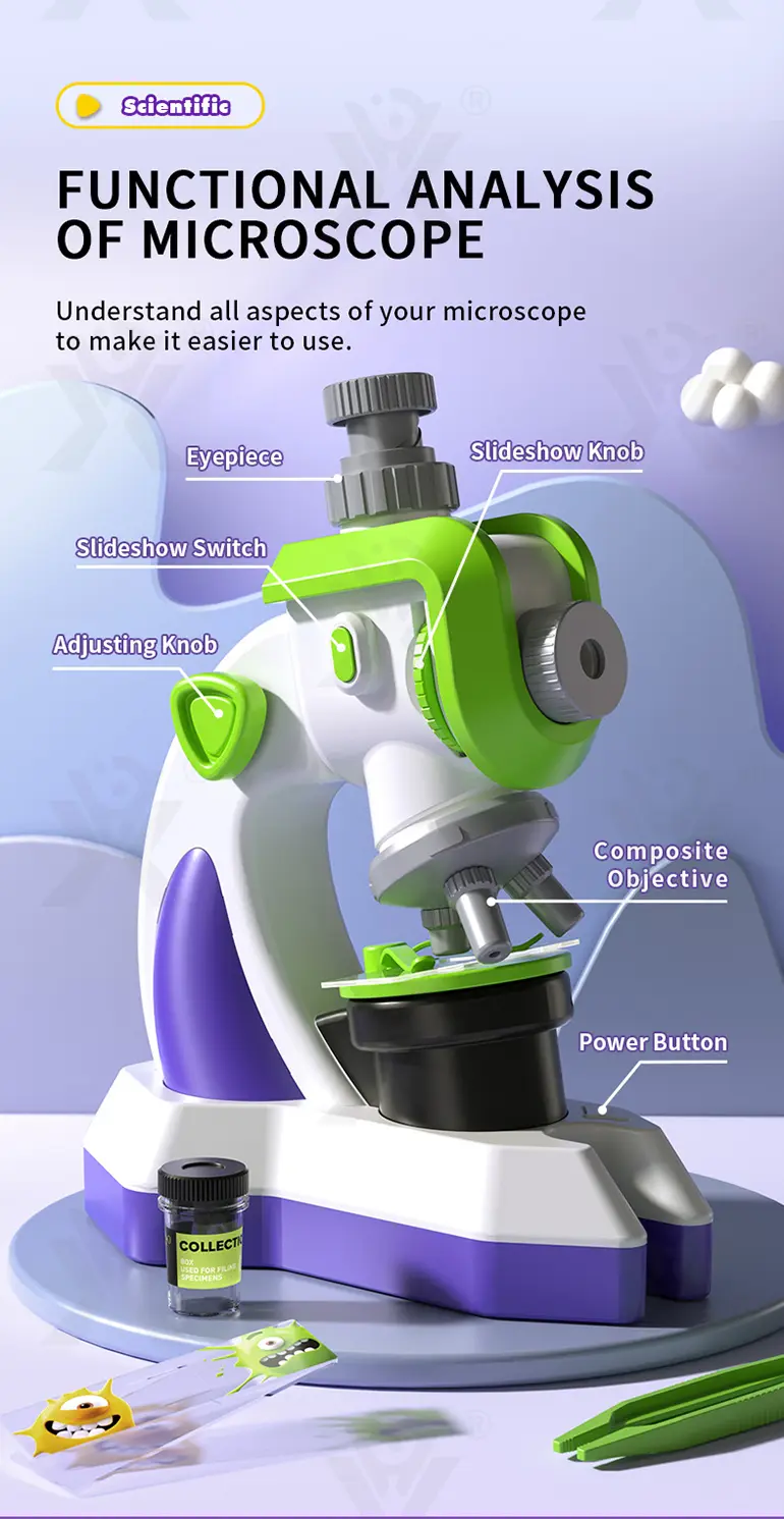 Science Slide Microscope Projector Kit · TV10183 · detail image 10 of 14