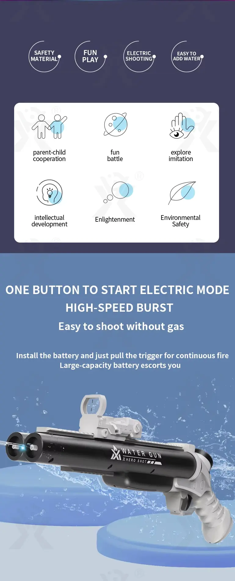 Double-Barrel Electric Water Gun · TV10179 · detail image 2 of 9