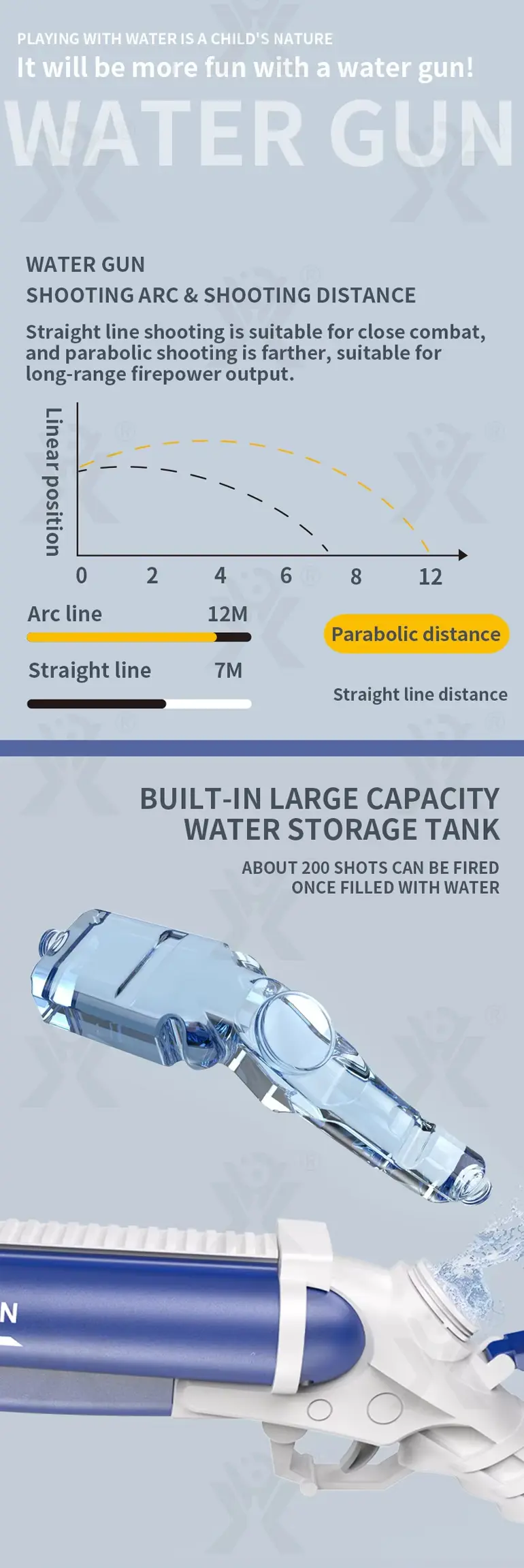 Double-Barrel Electric Water Gun · TV10179 · detail image 3 of 9