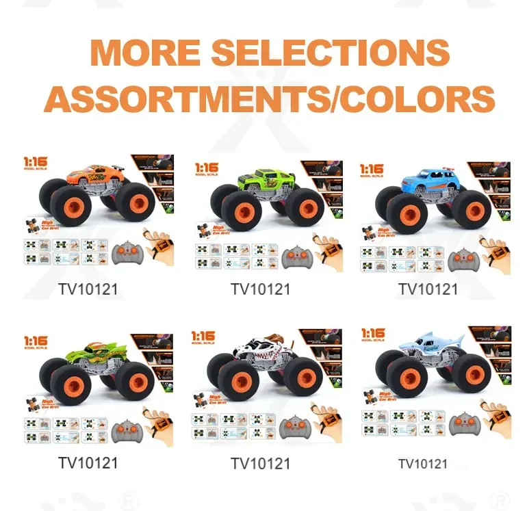 Gesture RC Dinosaur Car Toys,1:16 Dinosaur Monster Truck RC Stunt Car with Music Light Spray Mist · TV10121 · detail image 5 of 6