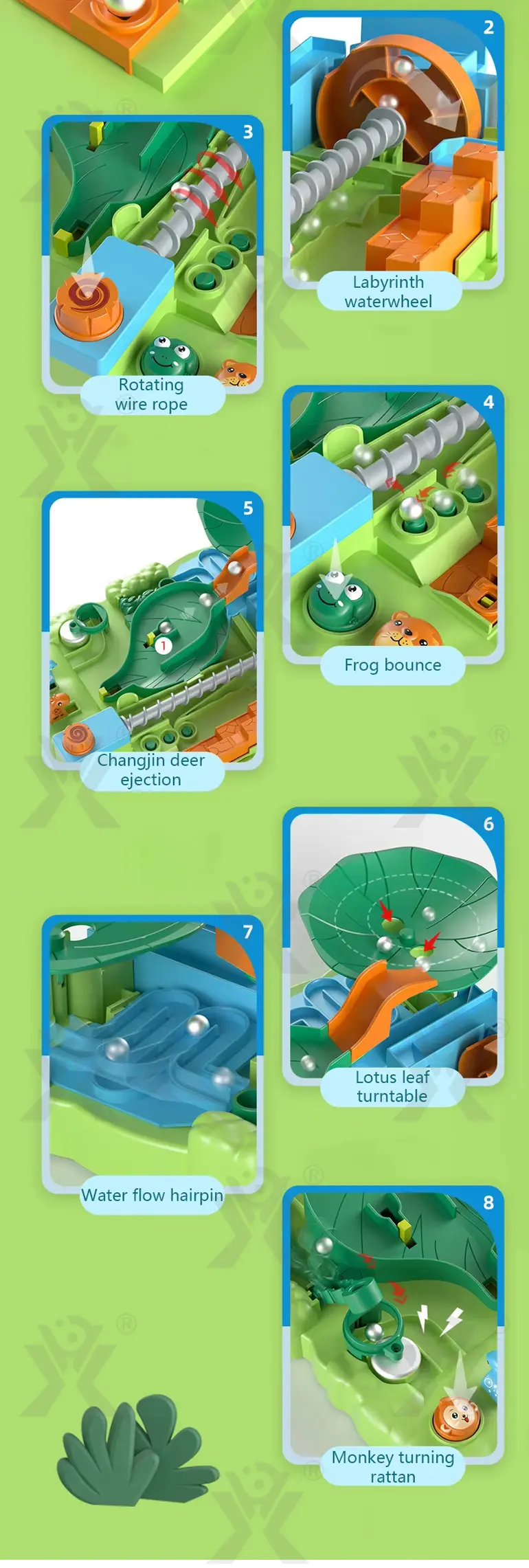 Interactive Jungle Adventure Ball Maze Board Game- Educational Children’s Toys · TV10126 · detail image 4 of 5