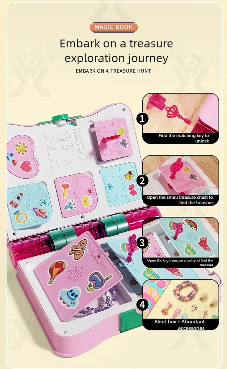 Magic Diary Toys, Secret Diary for Girls · TV10160 · detail image 3 of 8