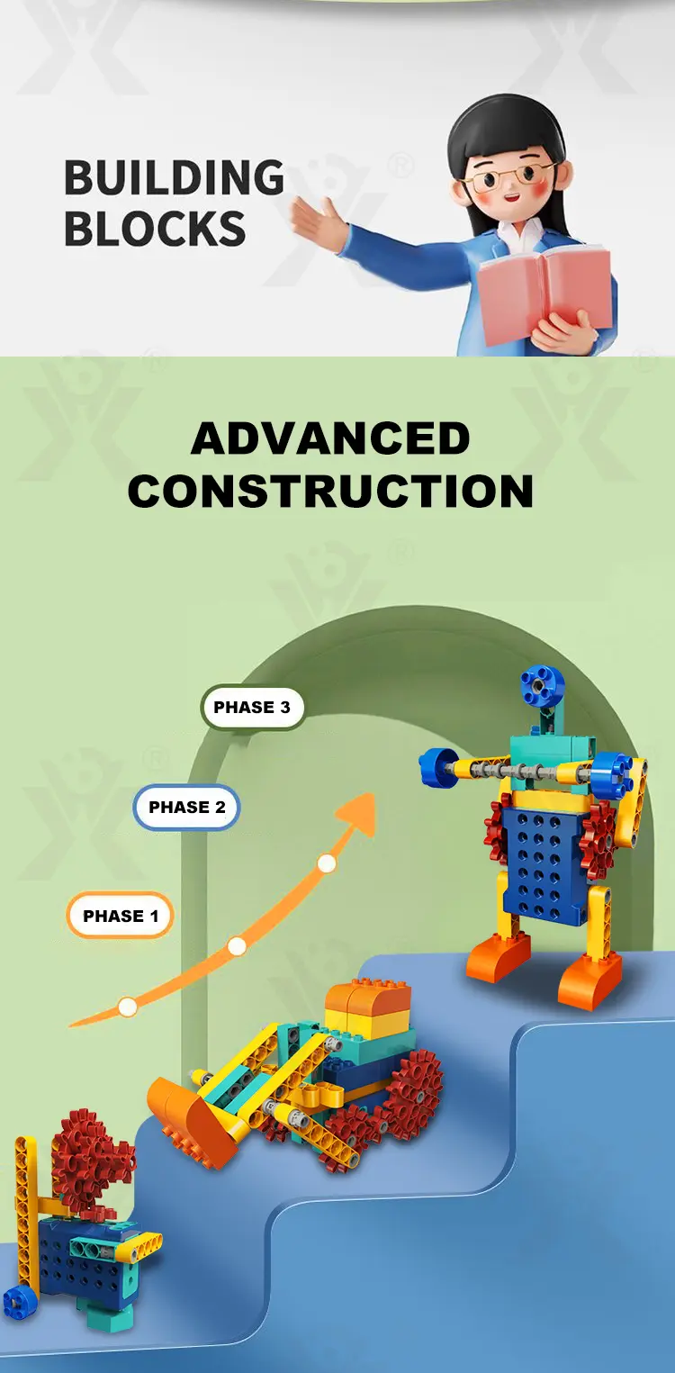STEM Motorized Building Blocks Set -Educational Toys Chinese Manufacturers · TV10128 · detail image 2 of 12