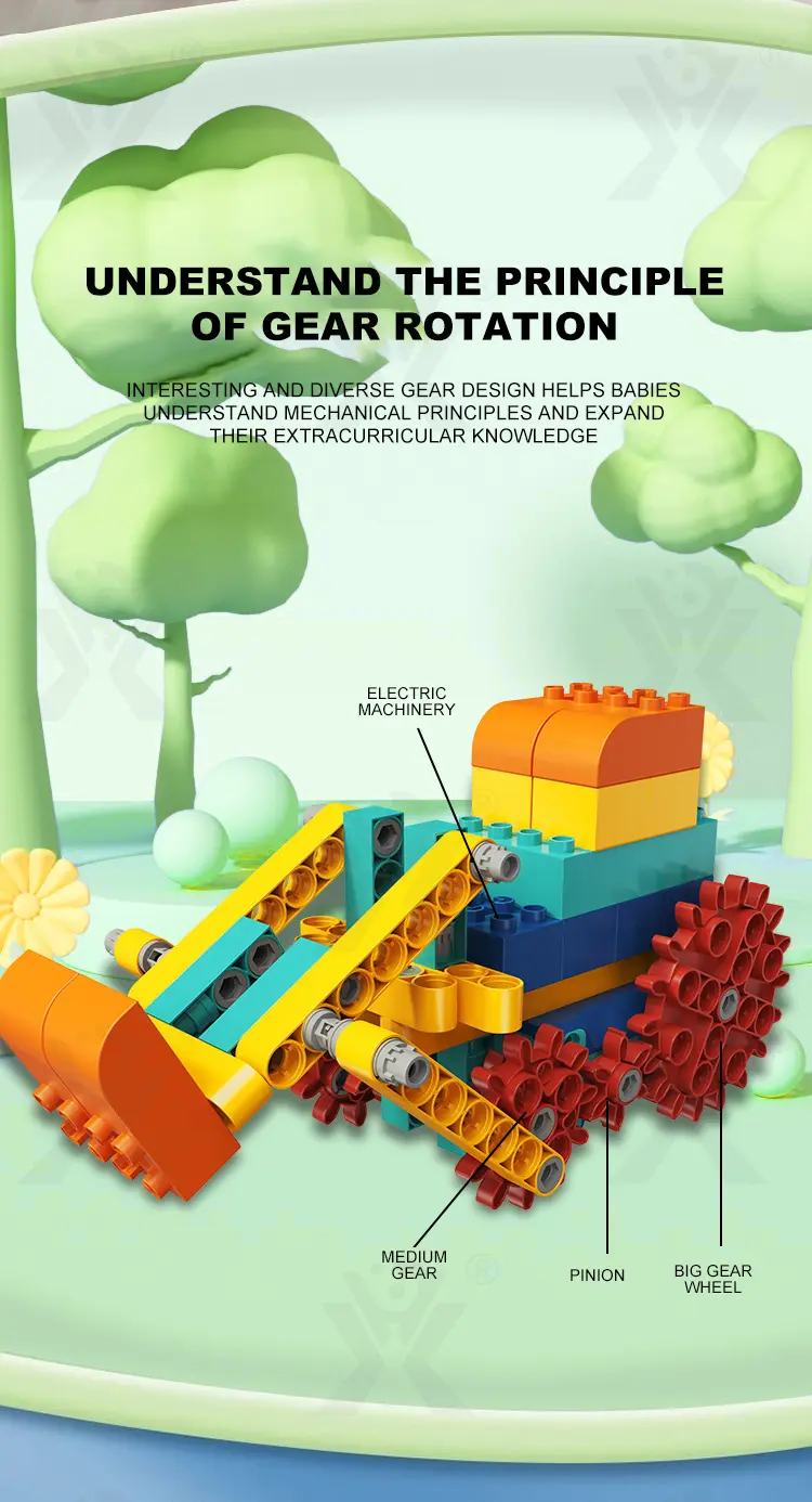 STEM Motorized Building Blocks Set -Educational Toys Chinese Manufacturers · TV10128 · detail image 5 of 12
