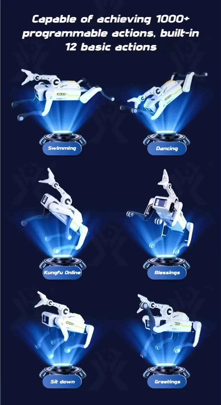 AI Robot Dog, Multifunctional Mechanical Dog With Bionic Hand · TV10093 · detail image 5 of 10