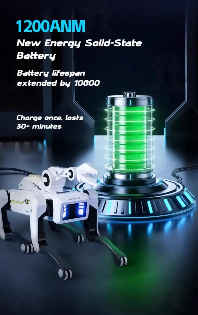 AI Robot Dog, Multifunctional Mechanical Dog With Bionic Hand · TV10093 · detail image 9 of 10