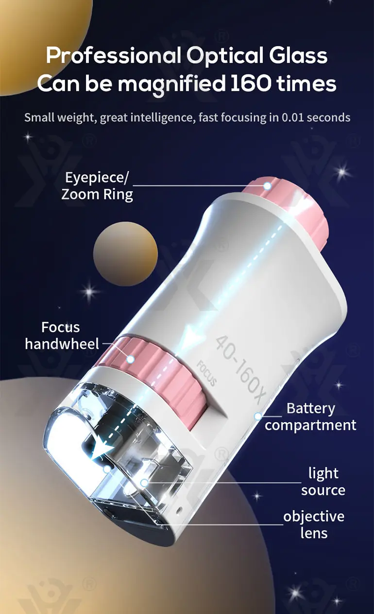 Kids’ Magnetic Microscope Toy, Ultra-High Magnification · TV10082 · detail image 5 of 9