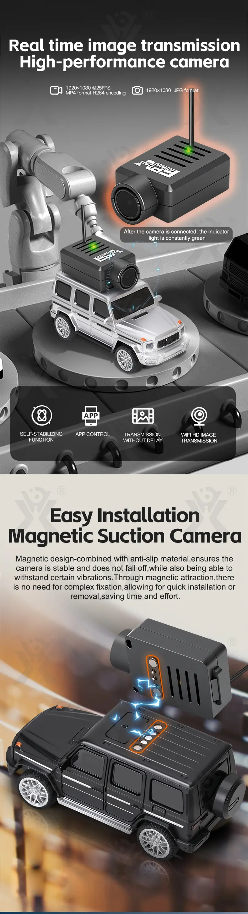 1:64 Scale RC Camera Car, 2.4G APP Control Desktop Car · TV10091 · detail image 3 of 9