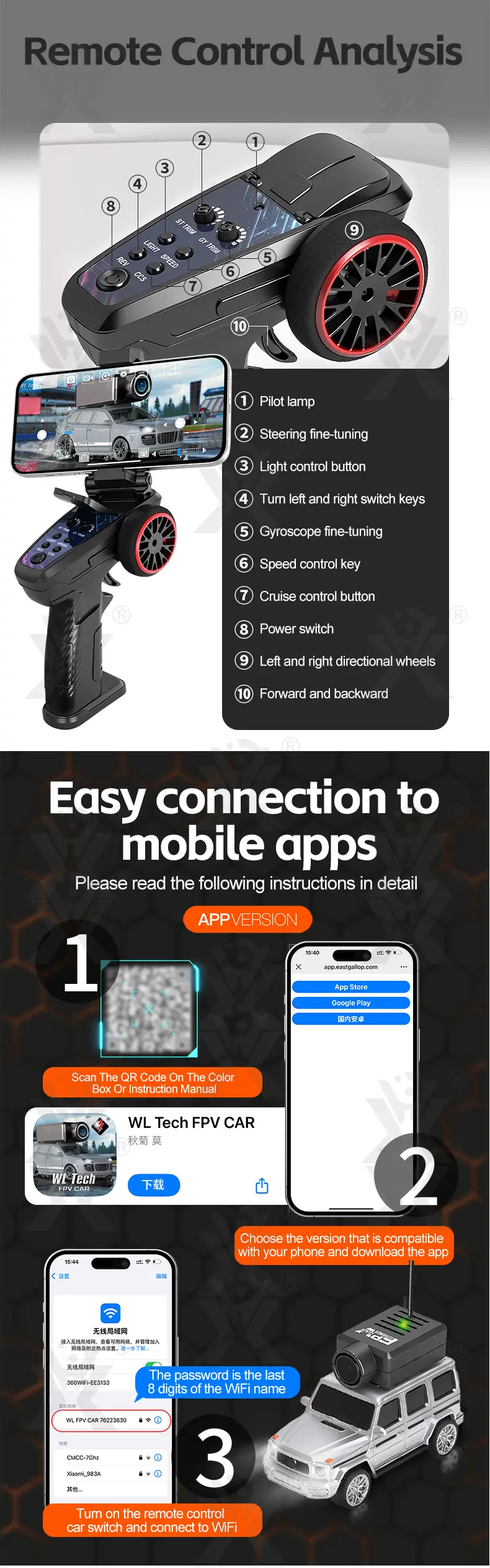 1:64 Scale RC Camera Car, 2.4G APP Control Desktop Car · TV10091 · detail image 7 of 9