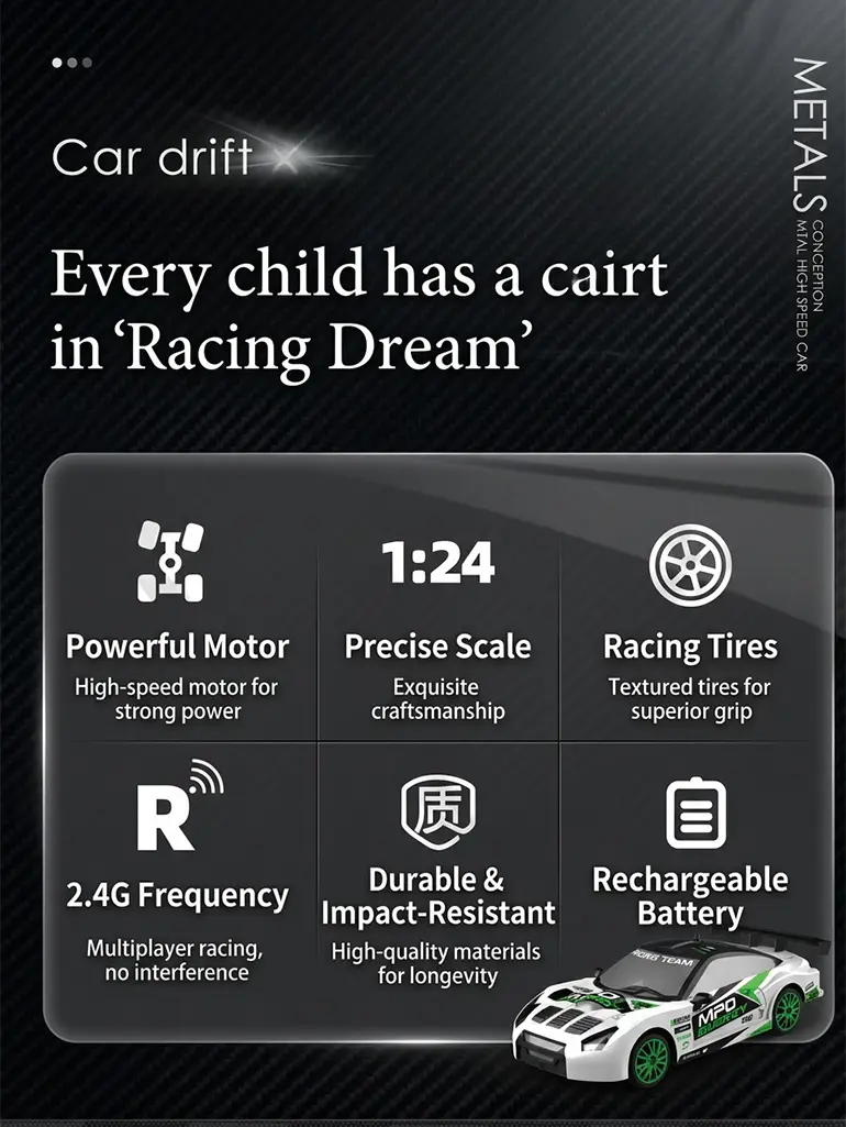RC Drift Car, 1:24 Scale, 2.4GHz, 4WD · TV10072 · detail image 2 of 12