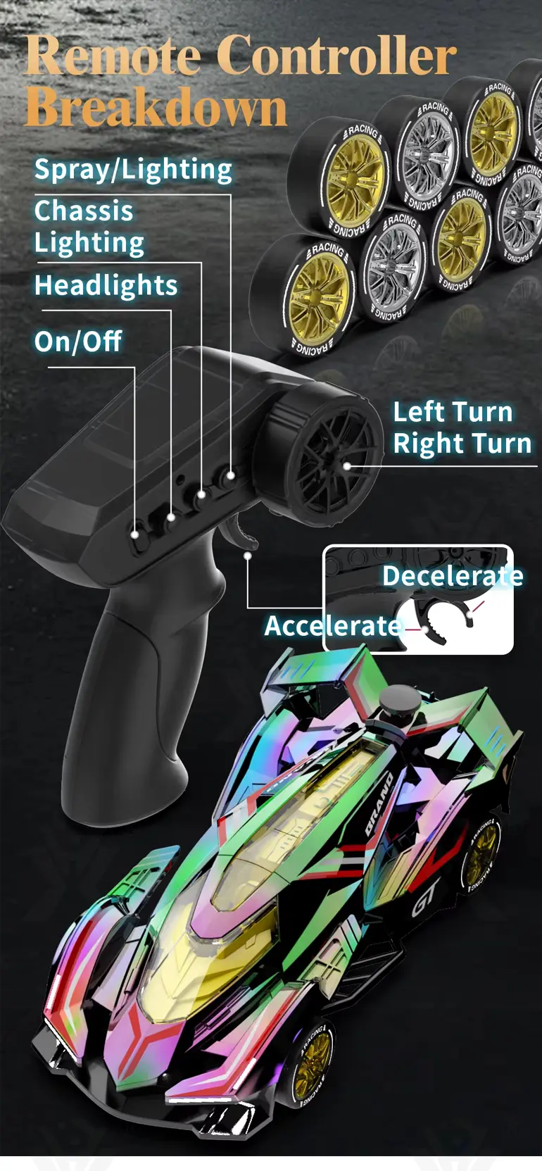 RC Drifting Racing Car 4WD · TV10102 · detail image 11 of 12