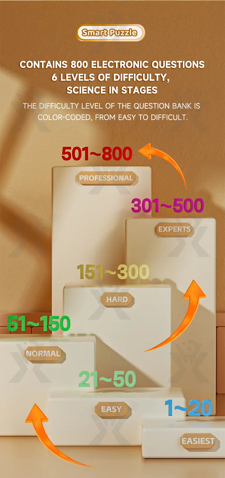 Smart Puzzle Enlightenment Toy · TV10087 · detail image 5 of 13