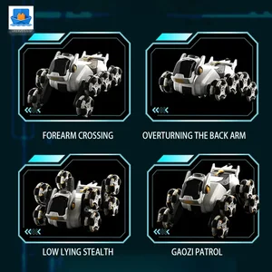 Remote Control 8-Wheel Climbing Mechanical Robot Dog-RC Dog Toy · TV10103 · product photo 8 of 11