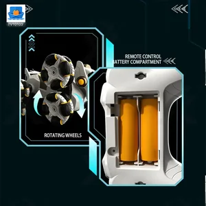 Remote Control 8-Wheel Climbing Mechanical Robot Dog-RC Dog Toy · TV10103 · product photo 9 of 11