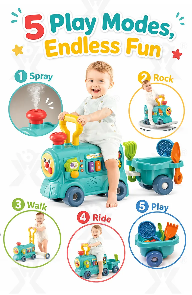 Multifunctional Baby Steam Walker Train Toy, 5-in-1 Activity Ride Toy · TV10044 · detail image 2 of 8