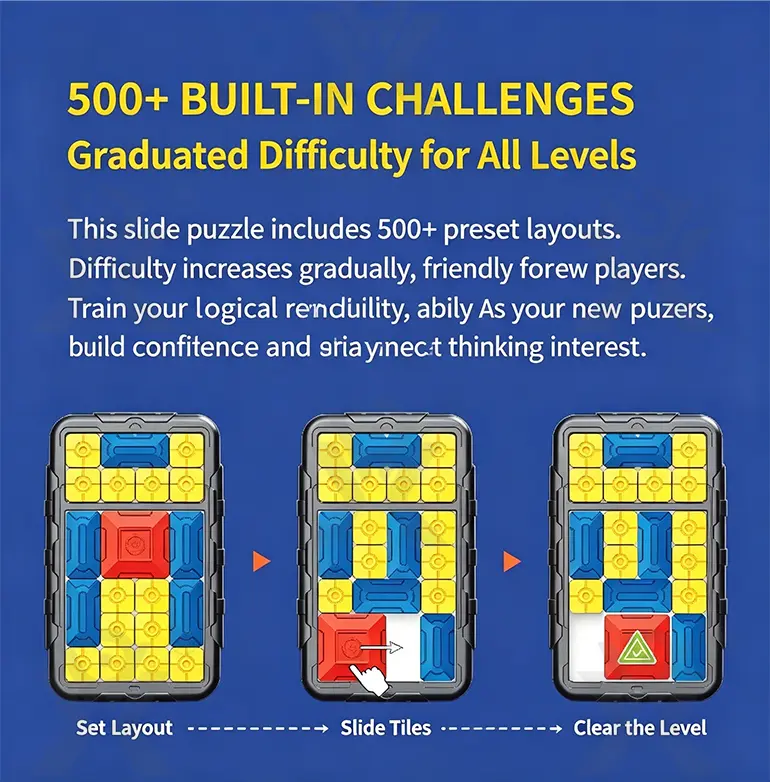 Sliding Block Game, Huarong Road Game · TV10060 · detail image 4 of 10